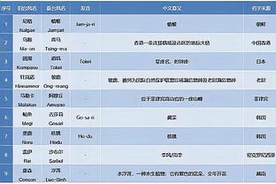 鹿晗赞曼联：终于看到以前那种拼尽全力状态 能否给主帅3年时间