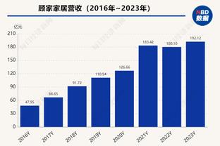 迪马济奥：西汉姆联有意引进古德蒙德森，热那亚拒绝赛季中途放人